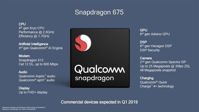 Chip Snapdragon 675 bất ngờ lộ điểm trên AnTuTu, cao hơn cả Snapdragon 710? - Ảnh 1.
