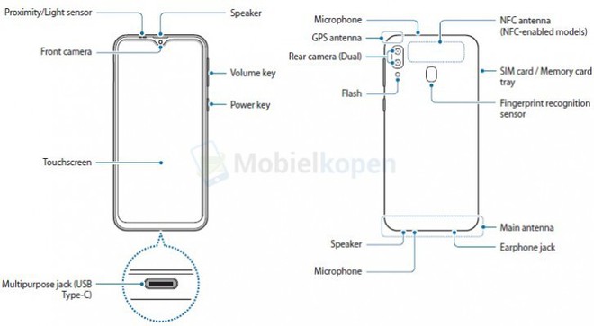 Samsung Galaxy M20 tiết lộ các tính năng - Ảnh 2.