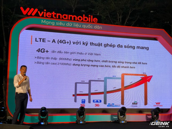 Vietnamobile tuyên bố hoàn tất 100% phủ sóng 4G ở 20 tỉnh thành miền Nam, giới thiệu gói Siêu thánh UP miễn phí 4G với 50 nghìn/tháng - Ảnh 3.