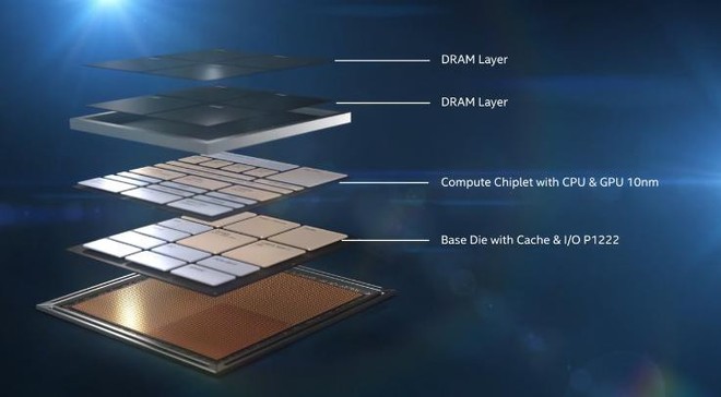 [CES 2019] Intel trình làng thiết kế đầu tiên của chip xử lý Lakefield dựa trên kiến trúc xếp chồng 3D - Ảnh 2.