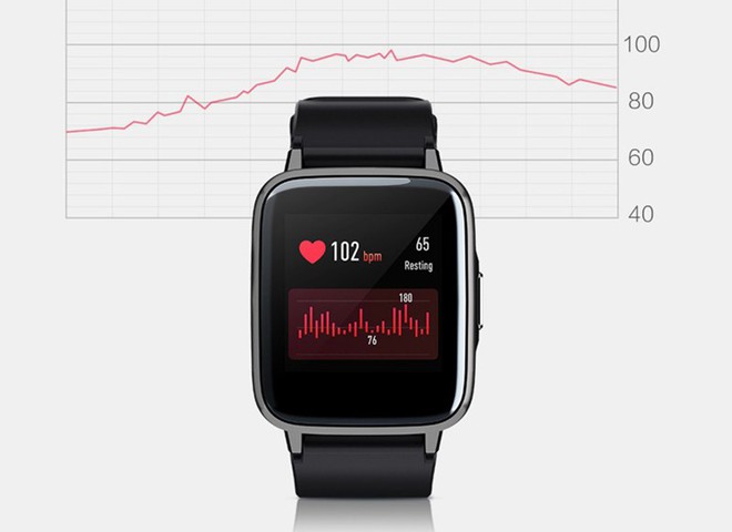 Xiaomi ra mắt smartwatch thiết kế giống Apple Watch, pin 14 ngày, giá 330.000 đồng - Ảnh 2.