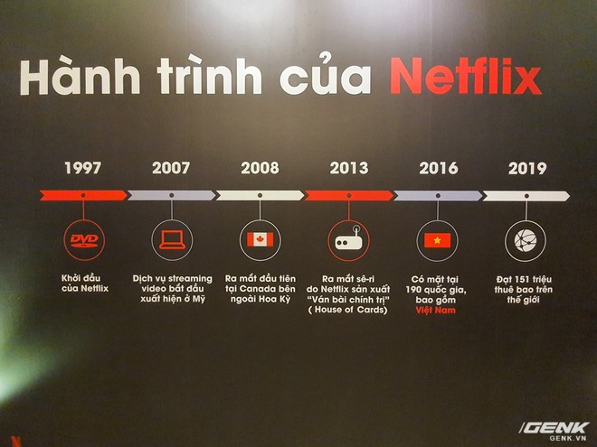 Netflix chính thức có giao diện Tiếng Việt sau 3 năm có mặt tại Việt Nam - Ảnh 4.