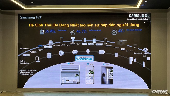 Samsung ra mắt giải pháp smarthome và smart building tại Việt Nam - Ảnh 3.