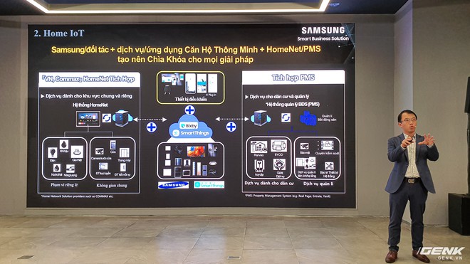 Samsung ra mắt giải pháp smarthome và smart building tại Việt Nam - Ảnh 14.