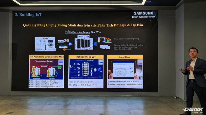 Samsung ra mắt giải pháp smarthome và smart building tại Việt Nam - Ảnh 15.