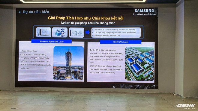 Samsung ra mắt giải pháp smarthome và smart building tại Việt Nam - Ảnh 17.