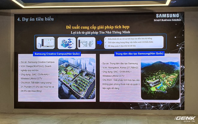 Samsung ra mắt giải pháp smarthome và smart building tại Việt Nam - Ảnh 16.