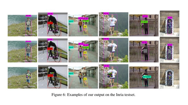Facebook, Huawei cùng nghĩ kế đánh lừa hệ thống nhận dạng khuôn mặt - Ảnh 4.