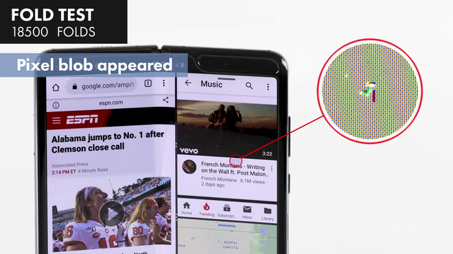 Trang tin thân Samsung: Thử nghiệm gập 12 vạn lần liên tiếp để thử độ bền Galaxy Fold phi thực tế và vô giá trị - Ảnh 2.