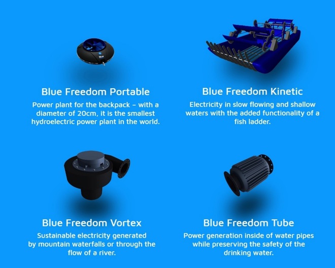 Blue Freedom Portable: Máy thủy điện bỏ túi nhỏ như cái đĩa, “bơi” 1 tiếng đủ sạc 10 giờ , có cả bản nằm gọn trong ống nước để dùng tại nhà - Ảnh 4.