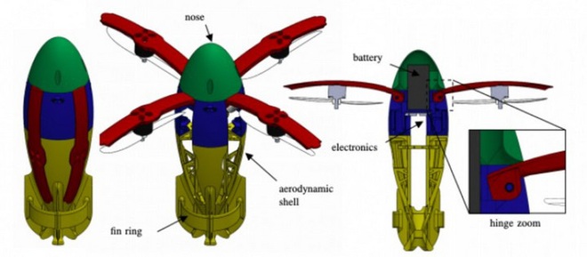 Các nhà nghiên cứu Mỹ tạo ra hệ thống phóng drone cực kỳ đơn giản mà hiệu quả giống như đại bác - Ảnh 2.