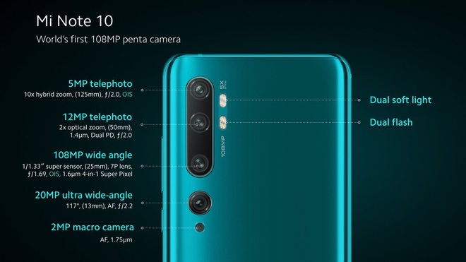 Xiaomi ra mắt Mi Note 10 và Mi Note 10 Pro: Smartphone có camera 108MP đầu tiên trên thế giới, giá từ 14.1 triệu đồng - Ảnh 3.