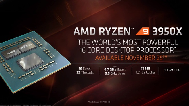 Ông vua mới Ryzen 9 3950X chính thức lộ diện: Vượt xa Core i9-9900K ở tác vụ sáng tạo nội dung, hiệu năng chơi game ngang ngửa - Ảnh 1.