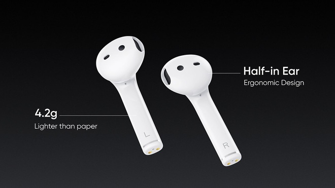 Realme ra mắt tai nghe nhái AirPods, giá 1.3 triệu đồng - Ảnh 1.