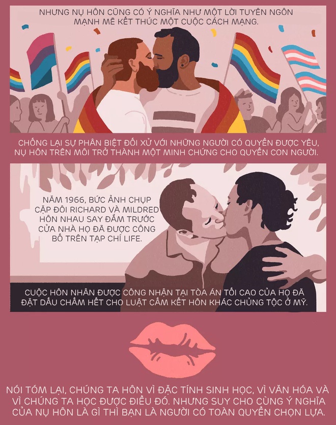 [Infographic] Nụ hôn bắt nguồn từ đâu? Tại sao chúng ta hôn nhau và khoa học phía sau mọi nụ hôn - Ảnh 9.