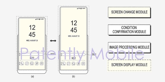 Samsung đăng ký bằng sáng chế thiết bị có màn hình thay đổi được kích thước trong quá trình sử dụng - Ảnh 1.