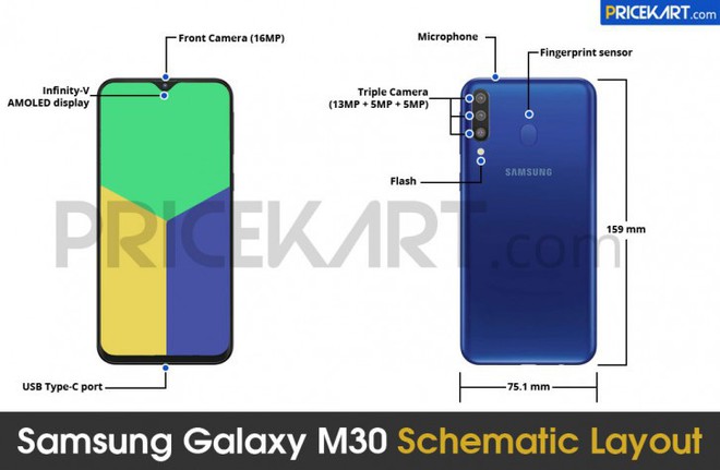 Galaxy M30 lộ cấu hình chi tiết: Màn hình 6.4 inch, 3 camera, pin 5000mAh, màu gradient mới - Ảnh 2.