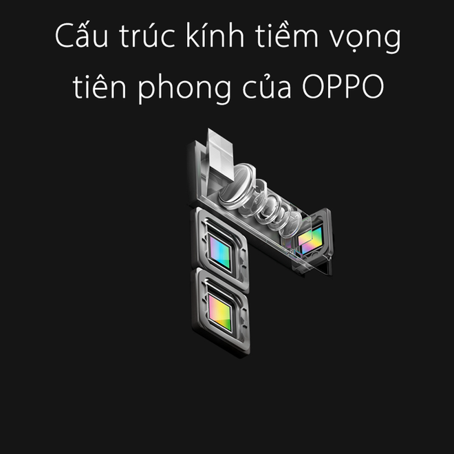 Oppo xác nhận ra mắt công nghệ zoom 10X trên smartphone - Ảnh 2.