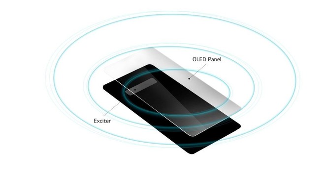 LG G8 ThinQ sẽ được trang bị công nghệ âm thanh xuyên thấu màn hình - Ảnh 1.