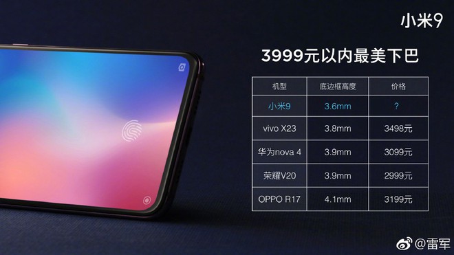 Sếp Xiaomi tuyên bố Mi 9 có cằm mỏng nhất phân khúc giá dưới 14 triệu, có thêm phiên bản màu bạc sang trọng và phụ kiện ốp lưng Alita độc đáo - Ảnh 2.