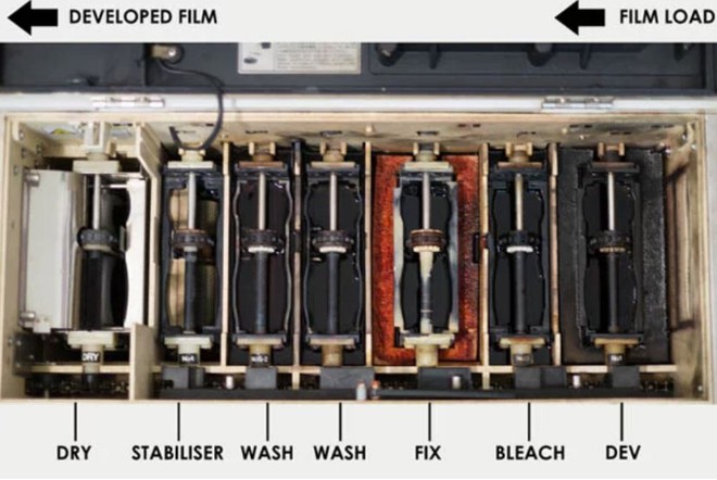 Tìm hiểu quá trình tráng rửa và scan ảnh film 35mm tại các phòng lab - Ảnh 13.