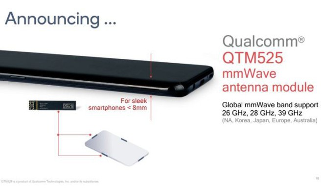 Modem X55 mới của Qualcomm sẽ giúp điện thoại 5G mỏng hơn và phổ biến rộng rãi hơn vào năm 2020 - Ảnh 2.