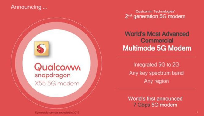 Modem X55 mới của Qualcomm sẽ giúp điện thoại 5G mỏng hơn và phổ biến rộng rãi hơn vào năm 2020 - Ảnh 3.