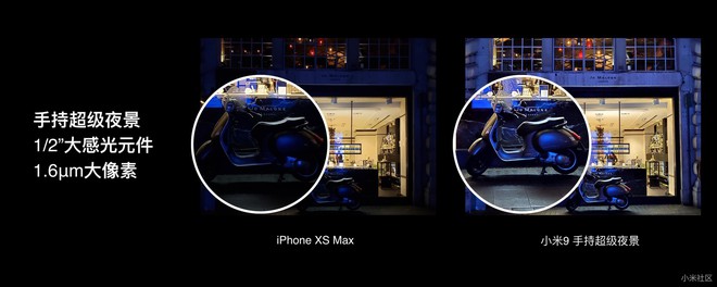 Xiaomi nói rằng Mi 9 tốt hơn cả iPhone XS Max ở những điểm nào? - Ảnh 4.