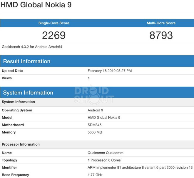 Nokia 9 PureView 5 camera sau xuất hiện trên GeekBench: Chỉ dùng Snapdragon 845, hiệu năng khá thất vọng - Ảnh 1.