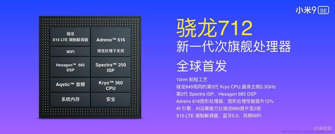 Xiaomi ra mắt Mi 9 SE, màn hình 5.97 inch, Snapdragon 712, camera sau 48MP, màu sắc bắt mắt, giá từ 6,9 triệu - Ảnh 12.