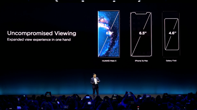 Huawei nói smartphone màn hình gập Mate X của mình tốt hơn Galaxy Fold và iPhone XS Max ở điểm gì? - Ảnh 1.