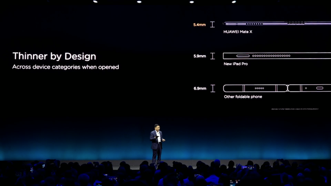 Huawei nói smartphone màn hình gập Mate X của mình tốt hơn Galaxy Fold và iPhone XS Max ở điểm gì? - Ảnh 3.