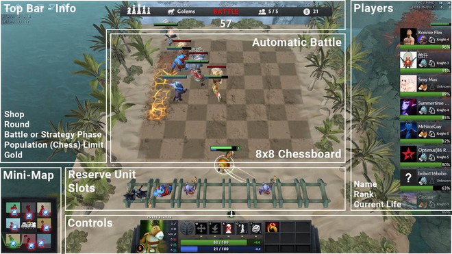 Nhiều yếu tố trong Dota Auto Chess được lấy cảm hứng từ mạt chược Trung Quốc - Ảnh 1.