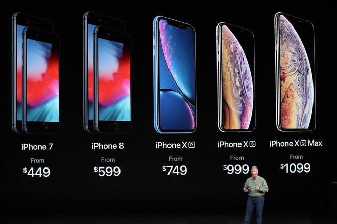 Tại sao Apple không giảm giá iPhone để bán được nhiều máy hơn? Phép tính sau cho thấy mọi chuyện không đơn giản như bạn nghĩ - Ảnh 2.