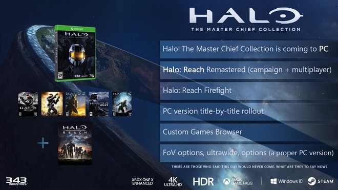 Từ chỗ bỏ mặc Windows để phát hành game độc quyền cho Xbox, vì sao Microsoft nay lại mang đầy đủ bộ sưu tập Halo lên Steam? - Ảnh 4.