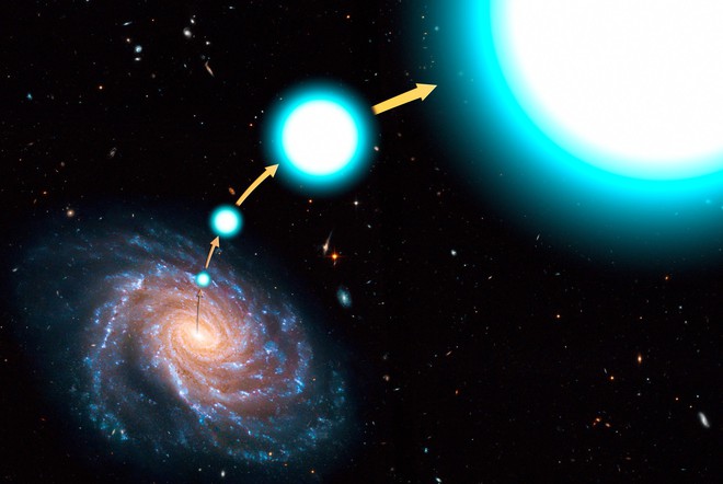 Giả thuyết mới: Ta có thể tận dụng năng lượng từ hố đen để du hành Vũ trụ - Ảnh 7.