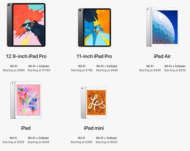 Vì sao Apple lặng lẽ ra liền 2 chiếc iPad mới: Tim Cook đang cố phân hóa iFan như iPhone vậy đó - Ảnh 1.