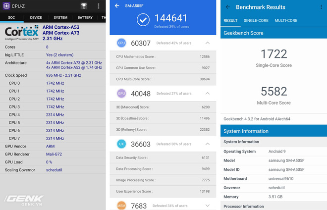 Đánh giá chi tiết Samsung Galaxy A50 - Mới mẻ từ trong ra ngoài, nhưng vẫn có vị Samsung - Ảnh 29.