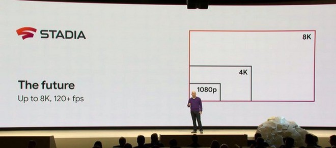 Sếp Google: Nhà bạn cần tốc độ mạng ít nhất 30Mbps mới đủ sức chiến game 4K trên Stadia - Ảnh 2.