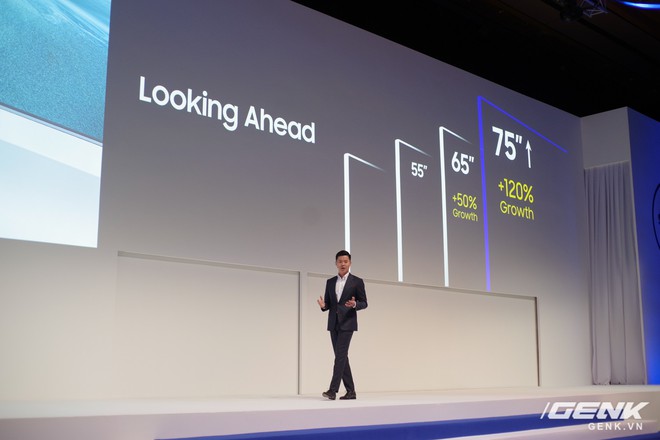 Samsung vừa giới thiệu dòng TV QLED 2019 nhiều nâng cấp, TV The Wall cùng nhiều đồ gia dụng cao cấp mới - Ảnh 2.