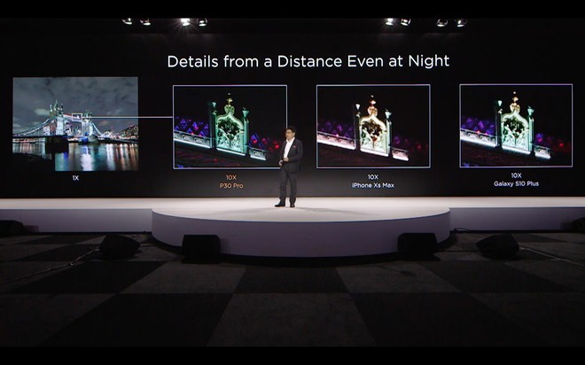 Huawei P30 và P30 Pro ra mắt với camera đỉnh cao: 4 camera, chụp thiếu sáng siêu khủng, độ nhạy sáng cao hơn cả máy ảnh, zoom 50X - Ảnh 15.