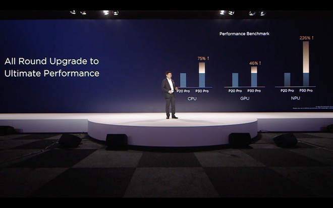 Huawei P30 và P30 Pro ra mắt với camera đỉnh cao: 4 camera, chụp thiếu sáng siêu khủng, độ nhạy sáng cao hơn cả máy ảnh, zoom 50X - Ảnh 31.