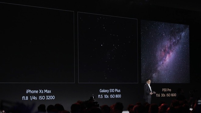 Huawei đã dìm iPhone XS Max và Galaxy S10 như thế nào trong sự kiện ra mắt P30 và P30 Pro? - Ảnh 16.