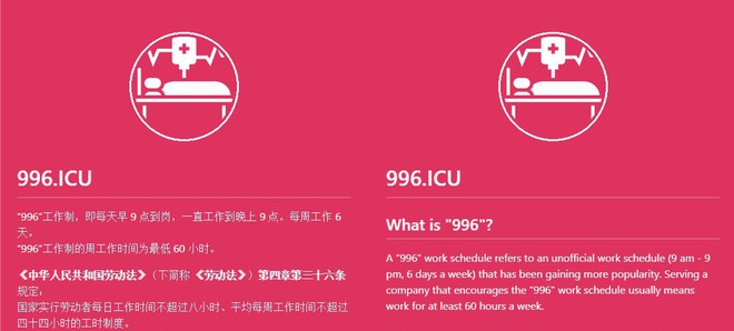 Hàng chục nghìn coder dùng GitHub để phản đối luật ngầm giới lao động 996 ở Trung Quốc - Ảnh 1.