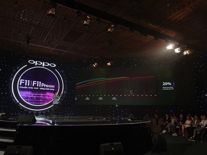 Oppo F11 Pro ra mắt, màn hình 6.5 inch không khiếm khuyết, chiếm 90,9% mặt trước, cam sau 48MP, cam selfie trượt ấn tượng, giá 8,490 triệu cho F11 Pro 6GB RAM - Ảnh 36.