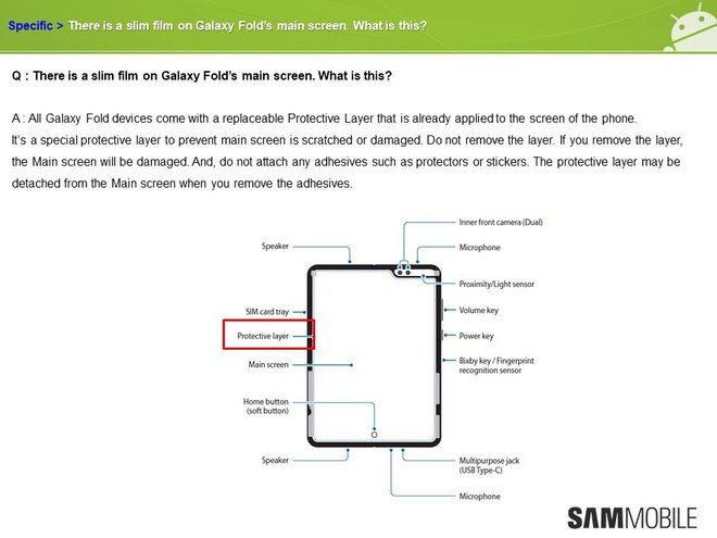 Samsung khuyến cáo người dùng không dán màn hình cho Galaxy Fold, nếu bị xước thì mang đi bảo hành - Ảnh 1.