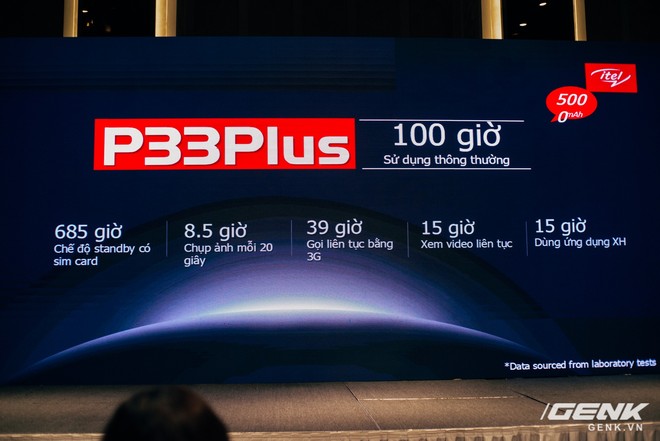 Itel ra mắt P33/P33 Plus ở Việt Nam: camera kép, cảm biến vân tay, pin 5.000 mAh nhưng viền siêu dày, giá chỉ 1,7 triệu đồng - Ảnh 11.