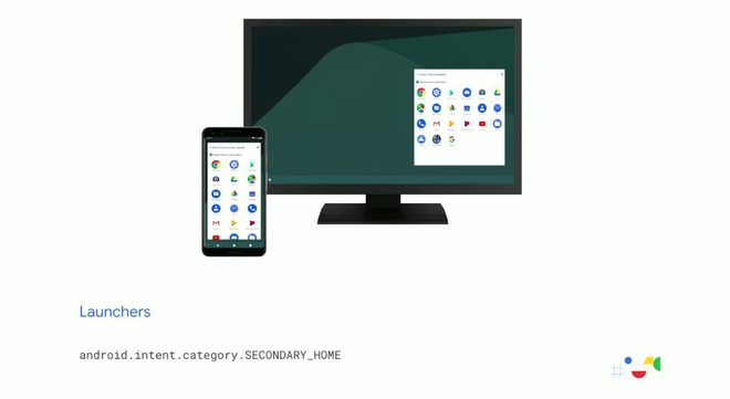 Android Q có chế độ Desktop chính chủ, biến smartphone thành máy tính để bàn - Ảnh 1.