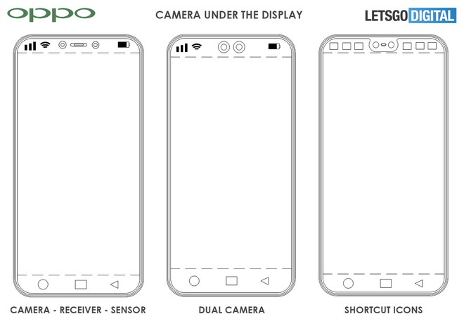 Oppo sẽ ra mắt smartphone với camera dưới màn hình ngay trong năm nay - Ảnh 2.