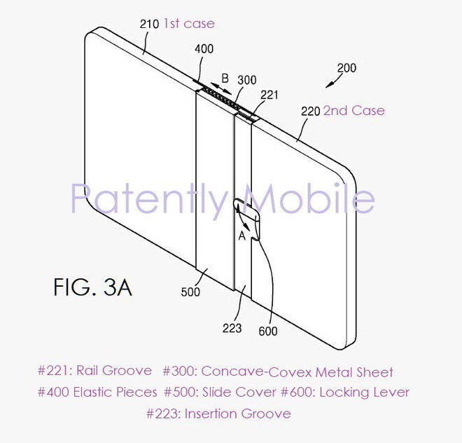 Samsung đăng ký bằng sáng chế smartphone gập ra ngoài, sẽ thay thế Galaxy Fold? - Ảnh 1.